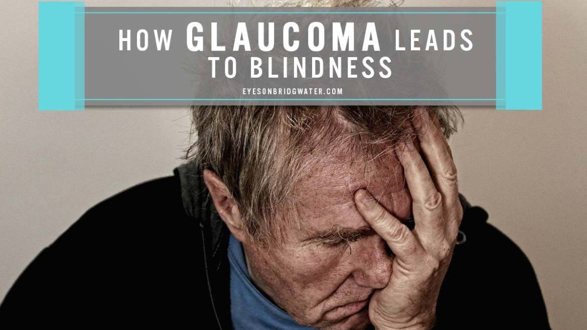 How Glaucoma Leads to Blindness